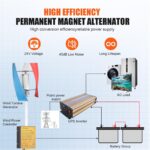 s-l1600-16 3000W Wind Turbine Generator Kit with MPPT 12V/24V Hybrid Controller