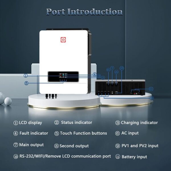 Y&H 48V Pure Sine Wave Solar Hybrid Inverter