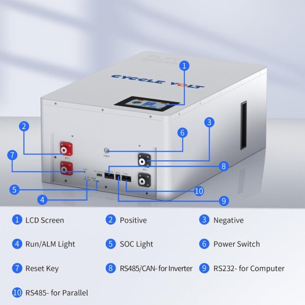 CYCCLEVOLT 48V 200Ah LiFePO4 Wall Mounted Solar Storage Battery