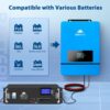 SUNGOLDPOWER UL1741 Split Phase Solar Inverter Charger