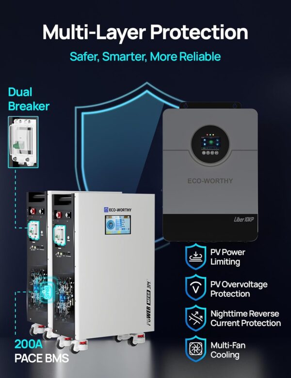 711fF9V0OmL._AC_SL1500_ ECO-WORTHY Powermega 48V LiFePO4 Battery with Liber 10KP Inverter