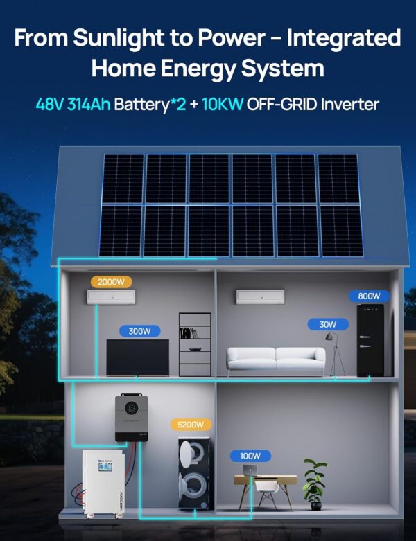 714tWOtSa4L._AC_SL1500_-1 ECO-WORTHY Powermega LiFePO4 Energy Storage with 10kW Hybrid Inverter