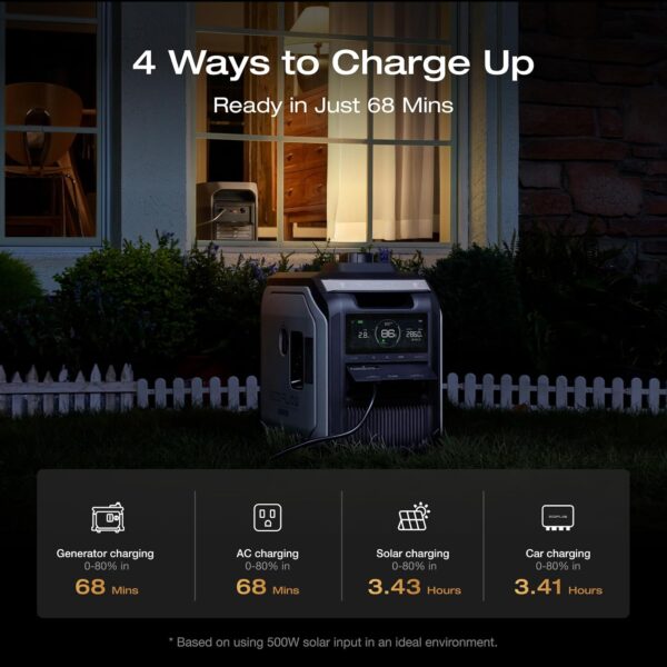 715WIahDCDL._AC_SL1500_ EF ECOFLOW DELTA 3 MAX Portable Power Station