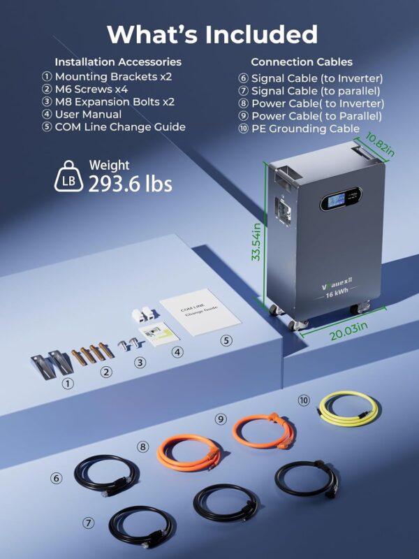 LiFePO4 Solar Battery 51.2V 314Ah Energy Storage System