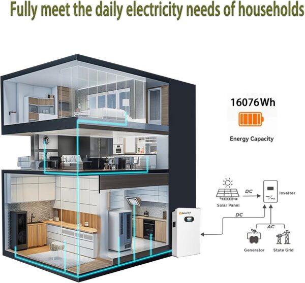 Dawnice 10kWh Solar LiFePO4 Lithium Energy Storage Battery