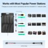 HQST Portable Solar Panel N-Type Foldable IP67