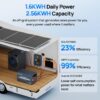 ECO-WORTHY 12V 400W Complete Solar Panel Kit for RV Off-Grid