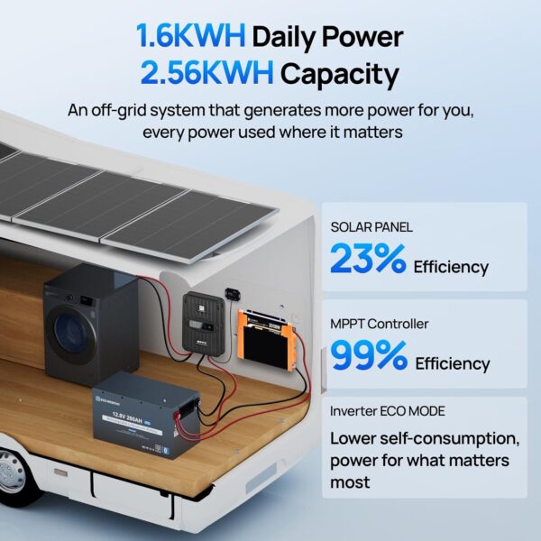 ECO-WORTHY 12V 400W Complete Solar Panel Kit for RV Off-Grid