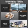 ECO-WORTHY 10kW Output Off-Grid Solar System Complete Kit