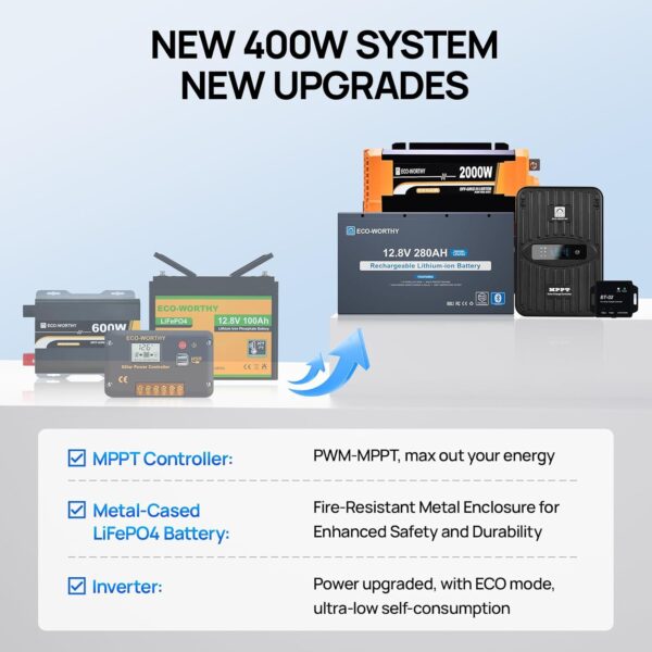 ECO-WORTHY 12V 400W Complete Solar Panel Kit for RV Off-Grid