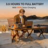 Jackery Solar Generator 300 with 40W Solar Panel 292Wh 300W