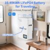 CYCCLEVOLT 48V 200Ah LiFePO4 Wall Mounted Solar Storage Battery