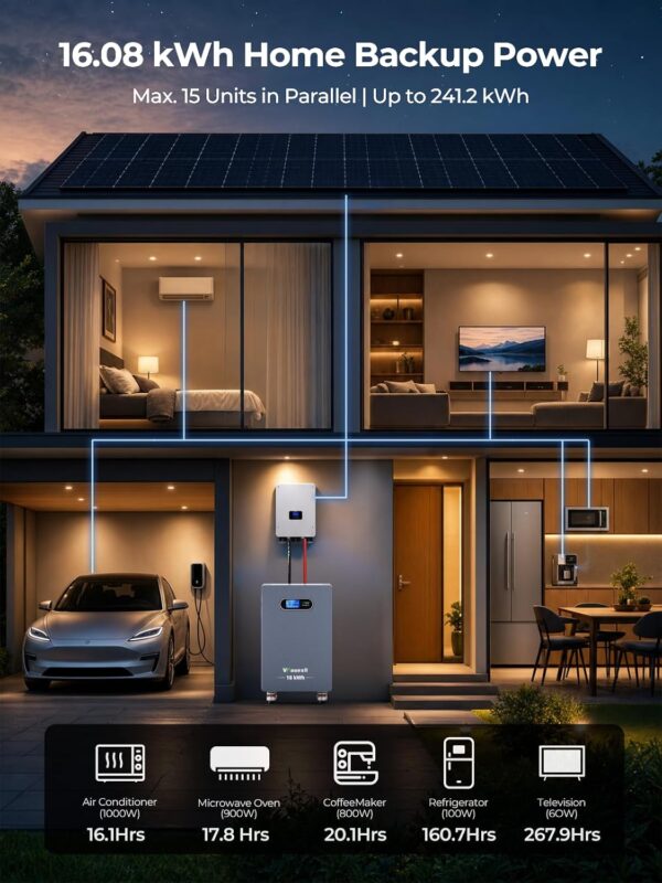 LiFePO4 Solar Battery 51.2V 314Ah Energy Storage System