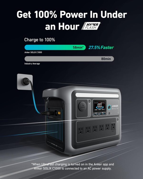 Anker SOLIX C1000 Portable Power Station, 1,056Wh