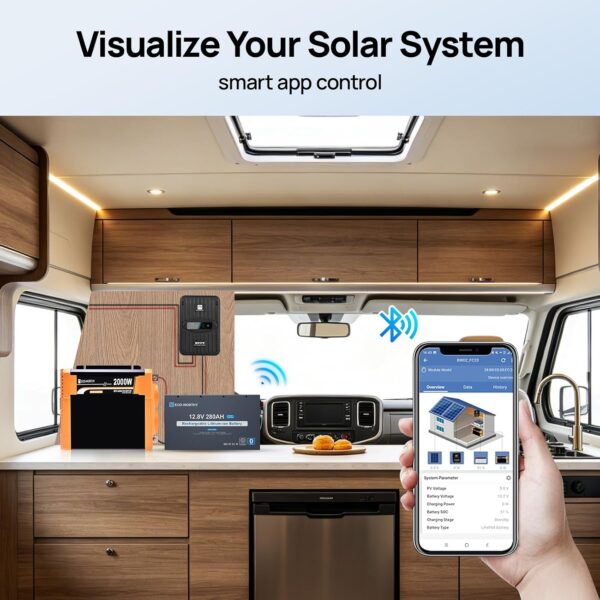 ECO-WORTHY 12V 400W Complete Solar Panel Kit for RV Off-Grid