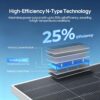 ECO-WORTHY LiFePO4 Energy Storage Solar Panel Kit