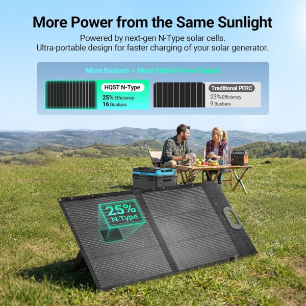 HQST Portable Solar Panel N-Type Foldable IP67