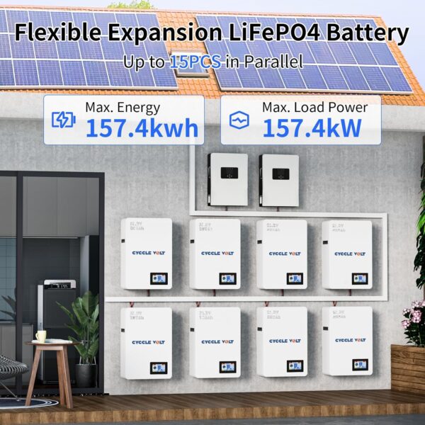 CYCCLEVOLT 48V 200Ah LiFePO4 Wall Mounted Solar Storage Battery